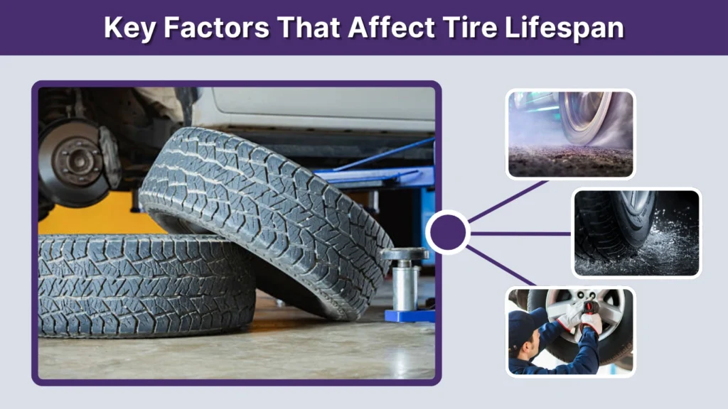 Key Factors That Affect Tire Lifespan
