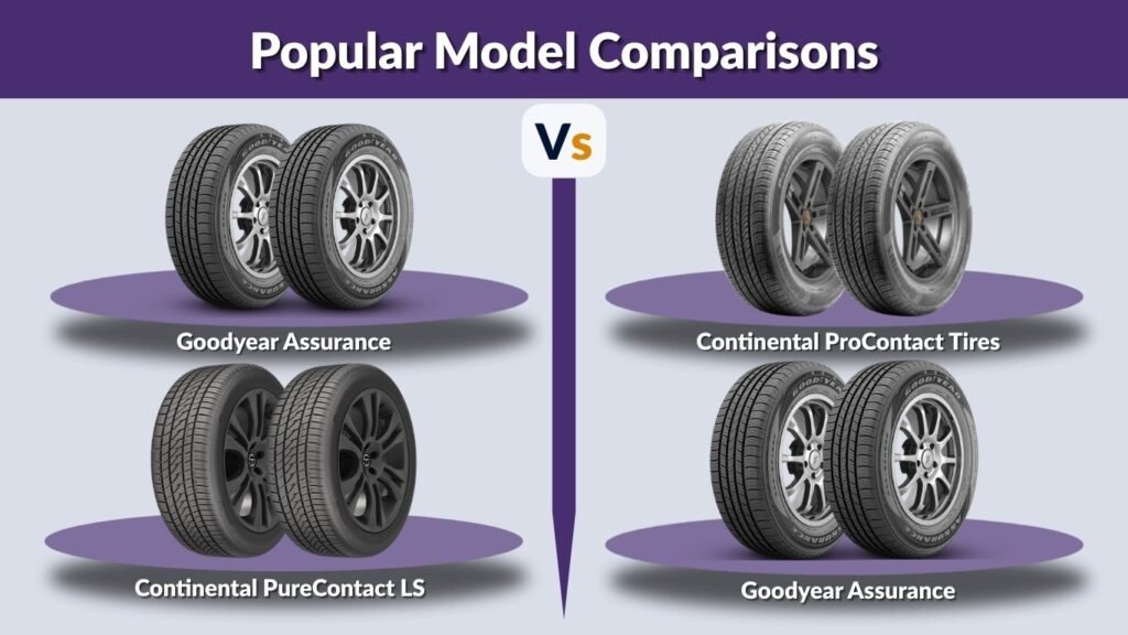Popular Model Comparisons