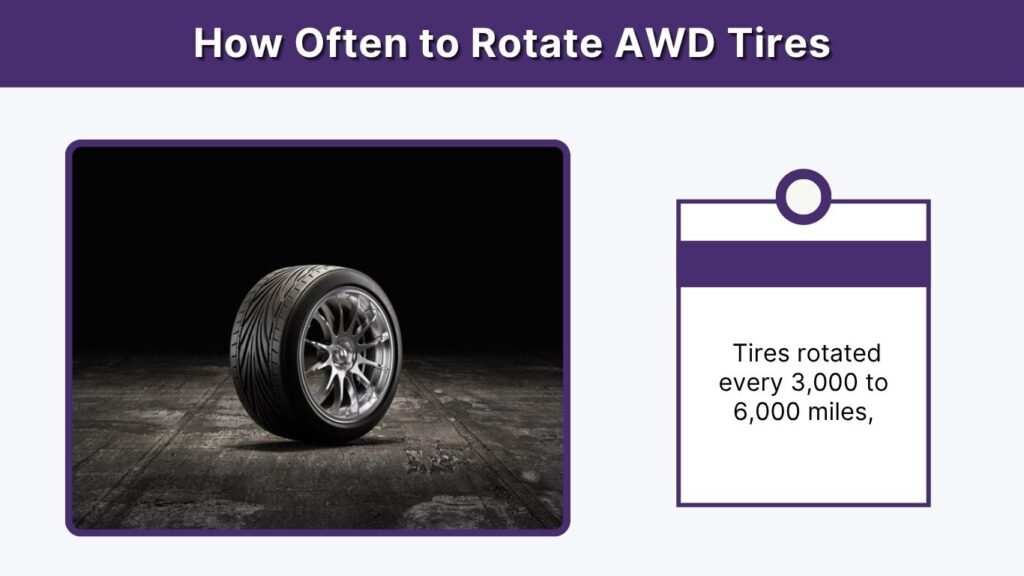 How Often to Rotate AWD Tires