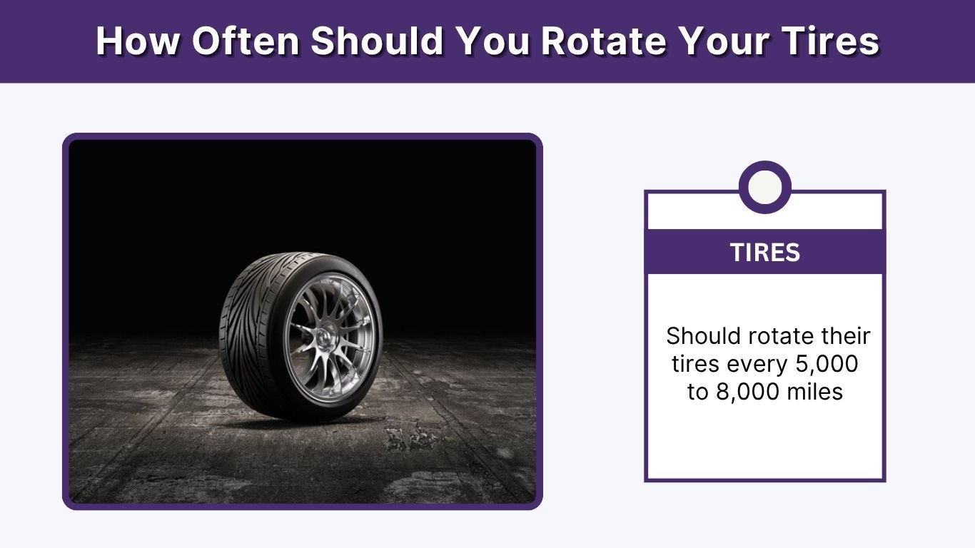 How Often Should You Rotate Your Tires? Full Guide