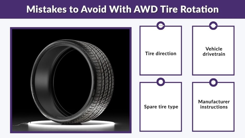 Mistakes to Avoid With AWD Tire Rotation