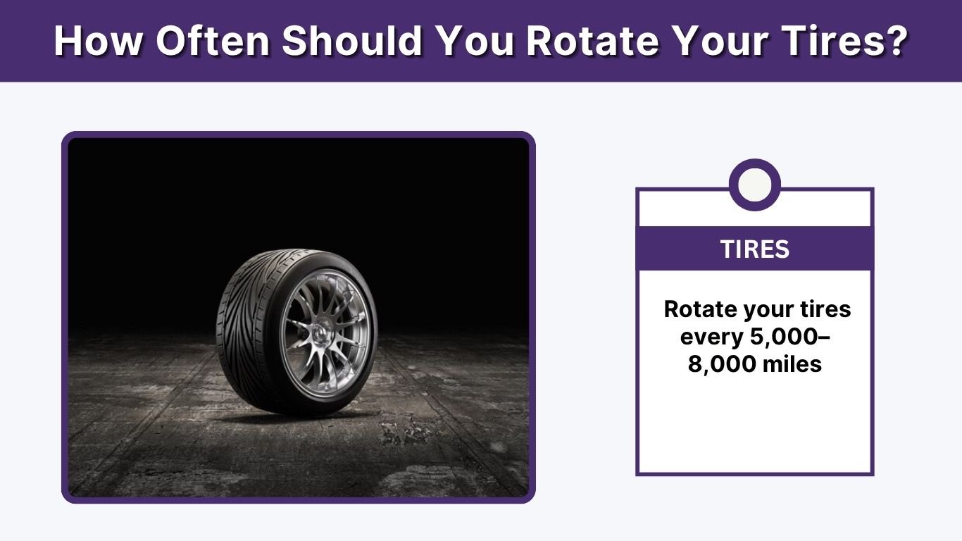 How Often Should You Rotate Your Tires?