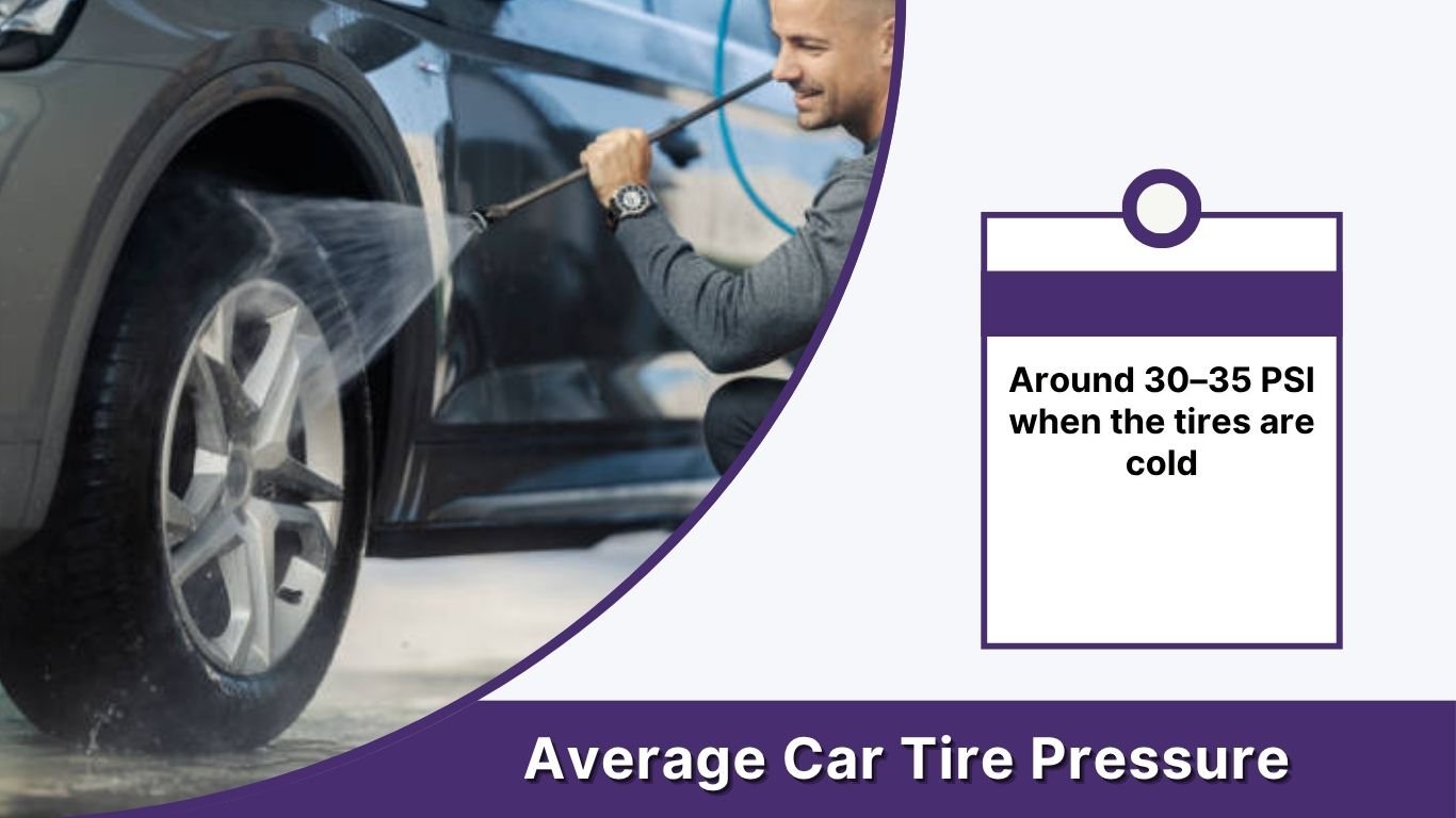 Average Car Tire Pressure: PSI Guide for Drivers