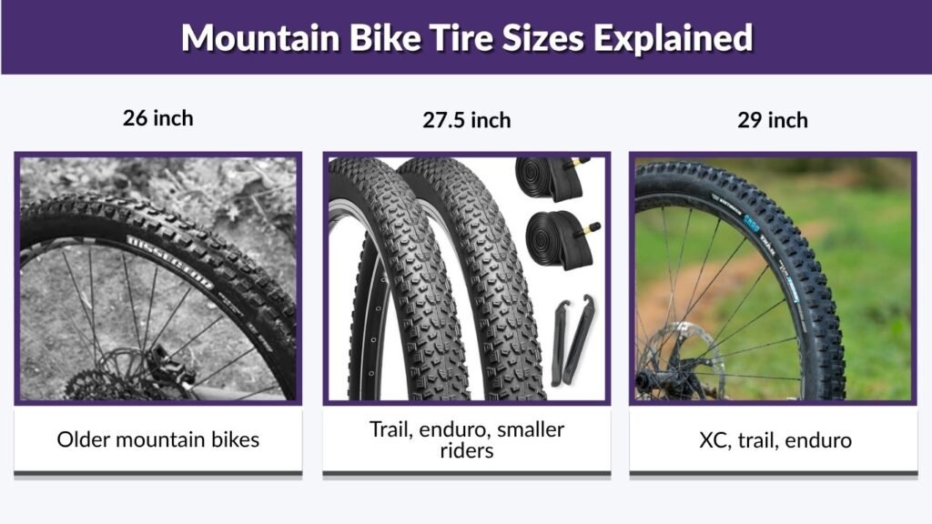 Mountain Bike Tire Sizes Explained