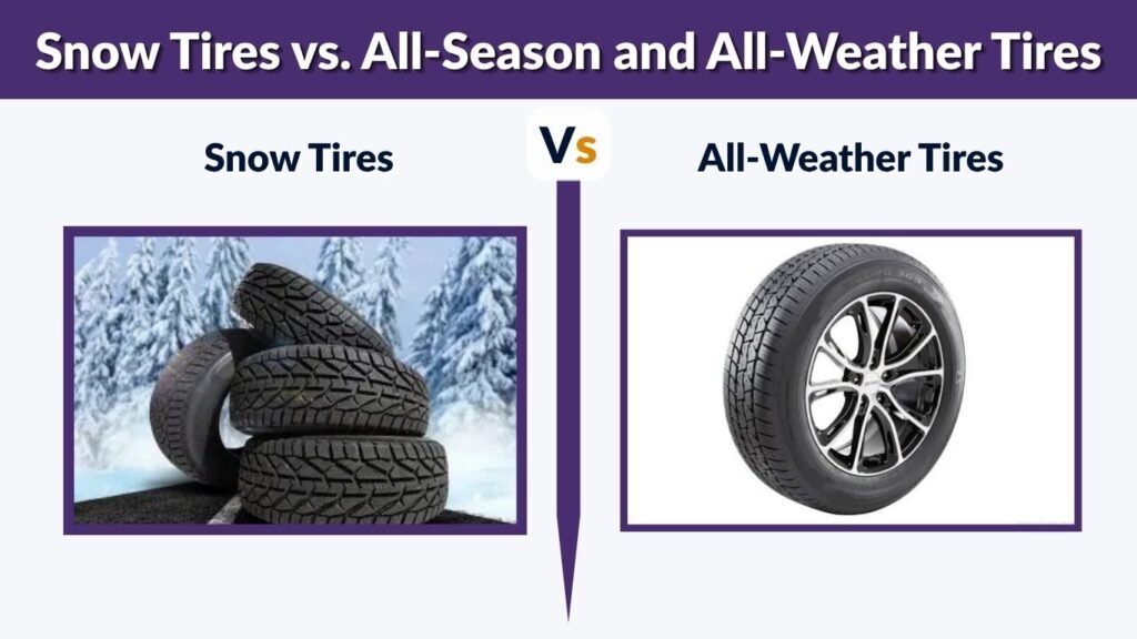 Snow Tires vs. All-Season and All-Weather Tires
