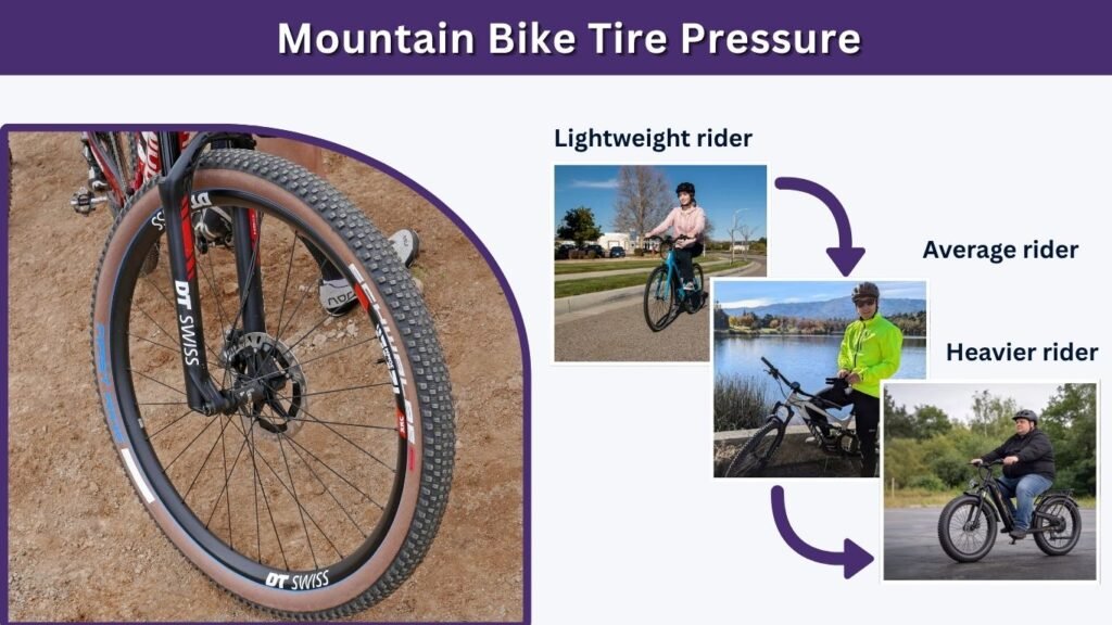 Mountain Bike Tire Pressure
