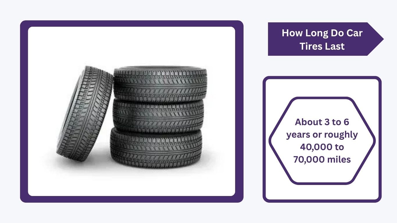 How Long Do Car Tires Last? Average Mileage and Years