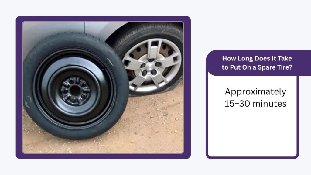 How Long Does It Take to Put On a Spare Tire?