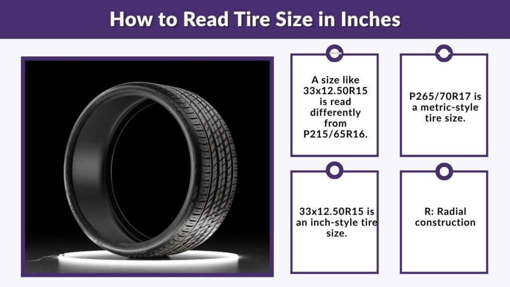 How to Read Tire Size in Inches