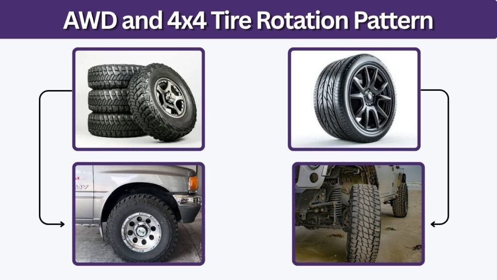 AWD and 4x4 Tire Rotation Pattern