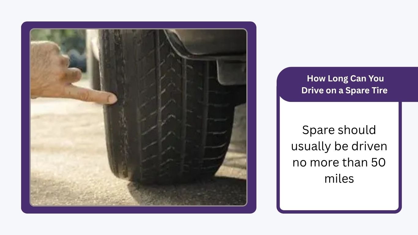 How Long Can You Drive on a Spare Tire Safely?