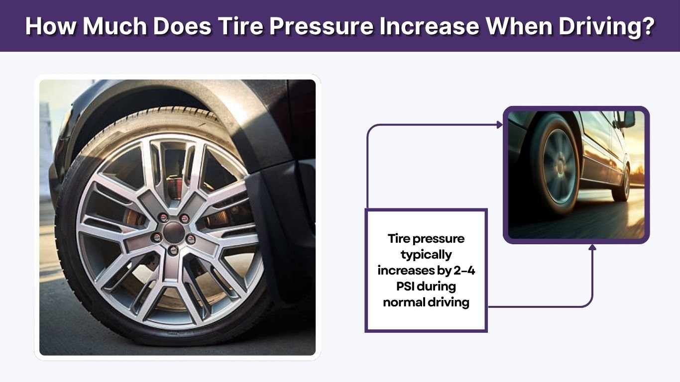 How Much Does Tire Pressure Increase When Driving?