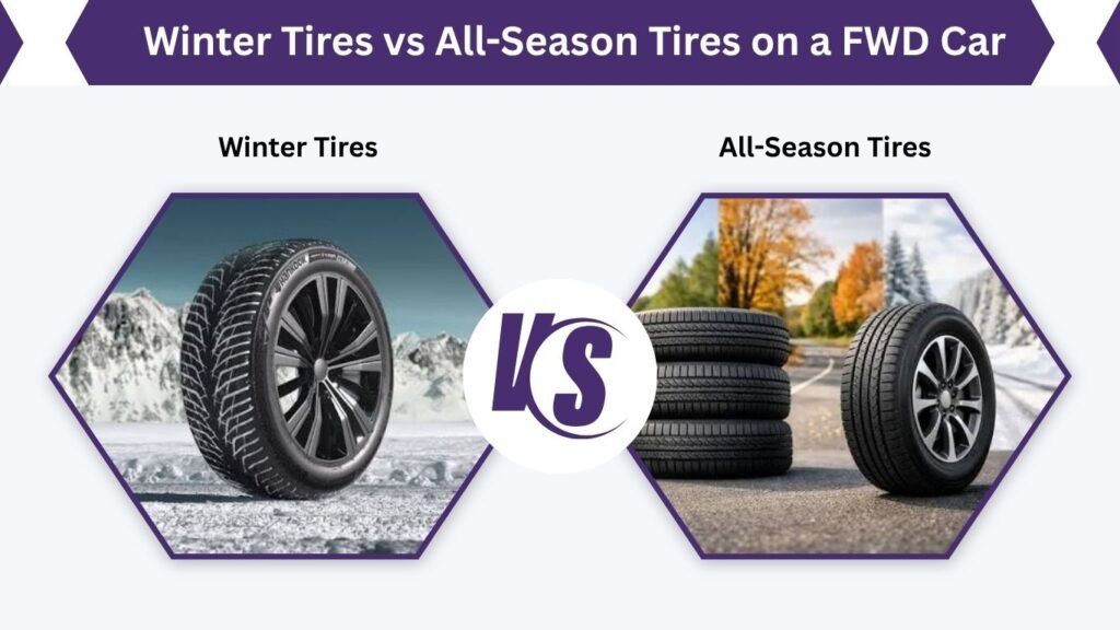Winter Tires vs All-Season Tires on a FWD Car