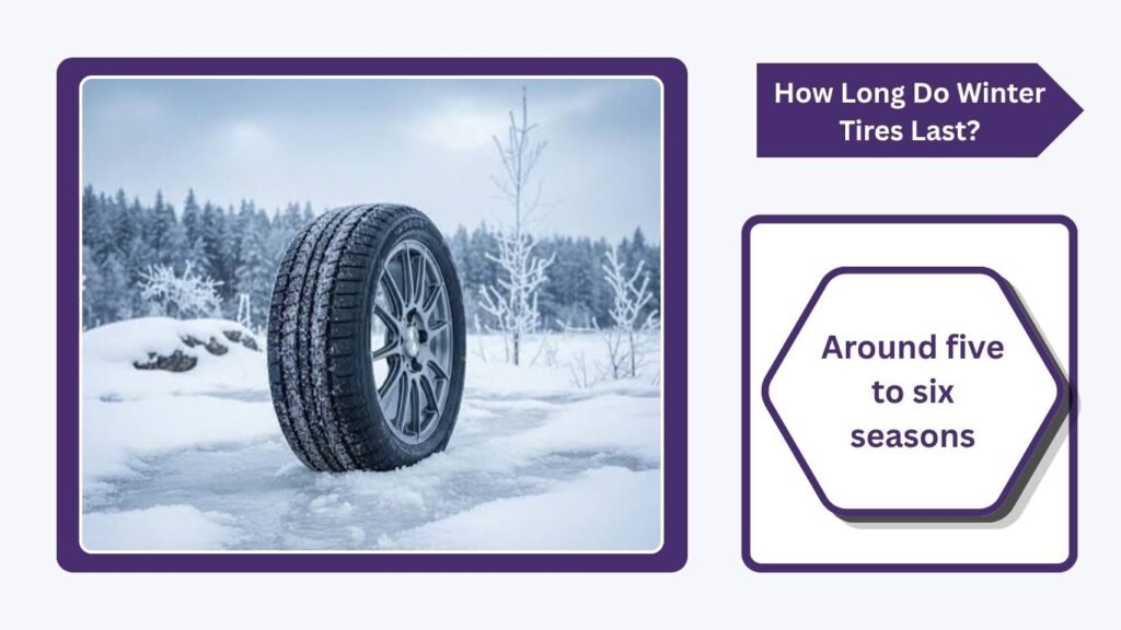 How Long Do Winter Tires Last?