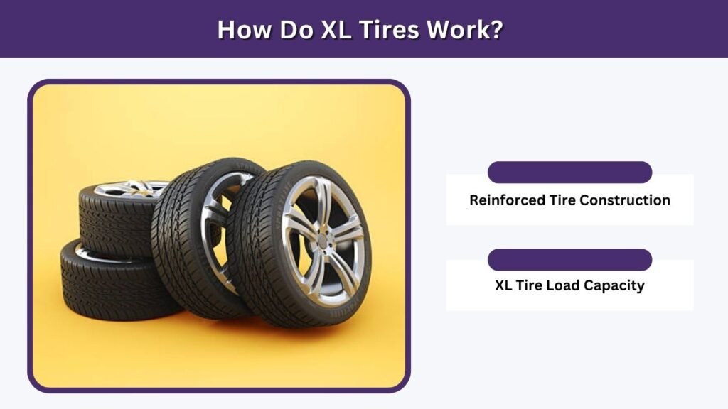 How Do XL Tires Work?