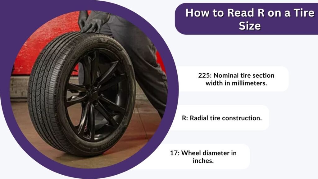 How to Read R on a Tire Size