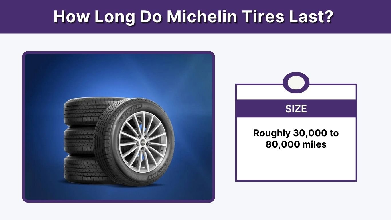 How Long Do Michelin Tires Last? Miles, Years & Models
