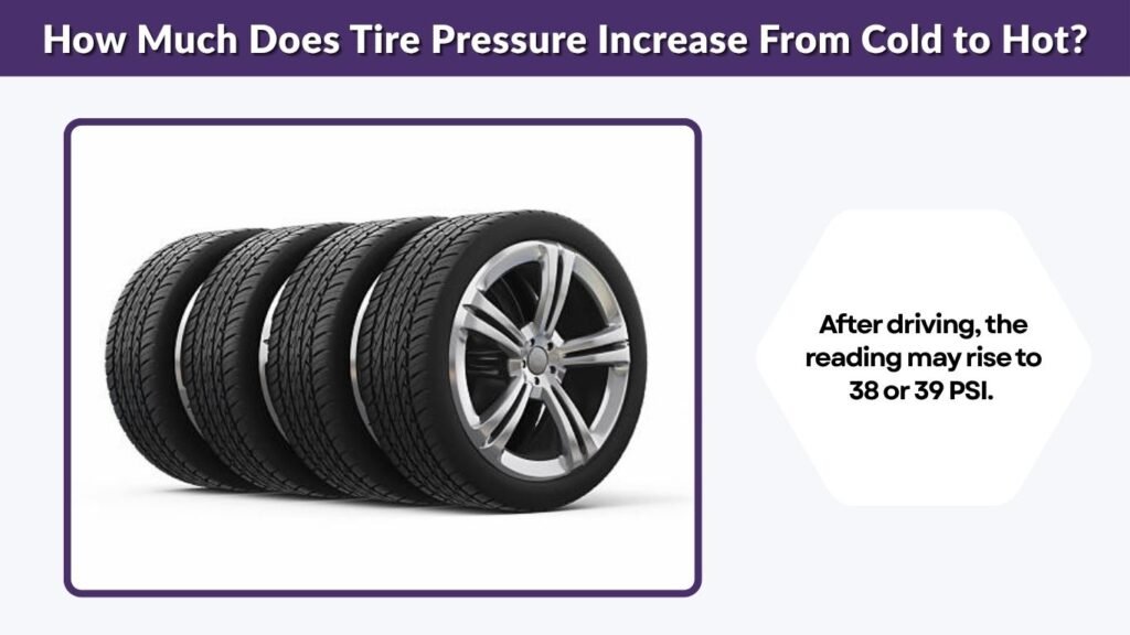 How Much Does Tire Pressure Increase From Cold to Hot?