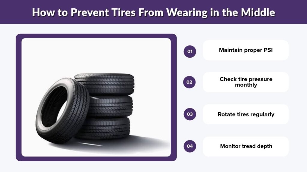 How to Prevent Tires From Wearing in the Middle