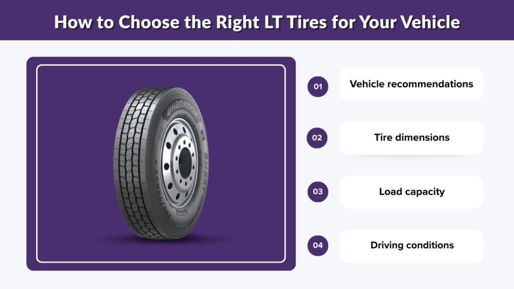 How to Choose the Right LT Tires for Your Vehicle